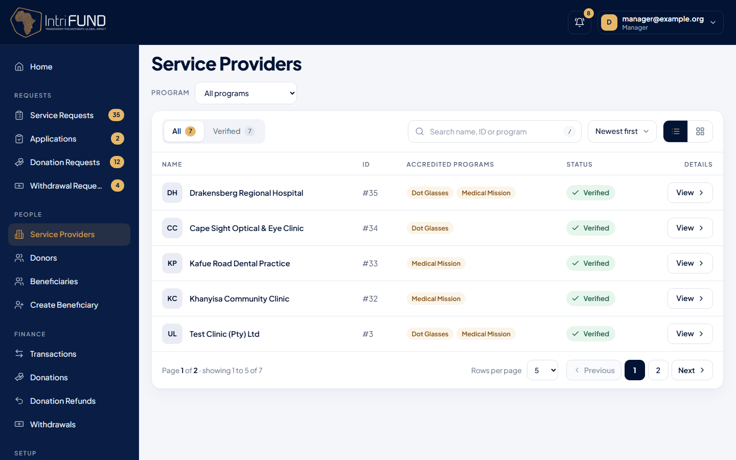 The Service Providers list with status, type and doctor count